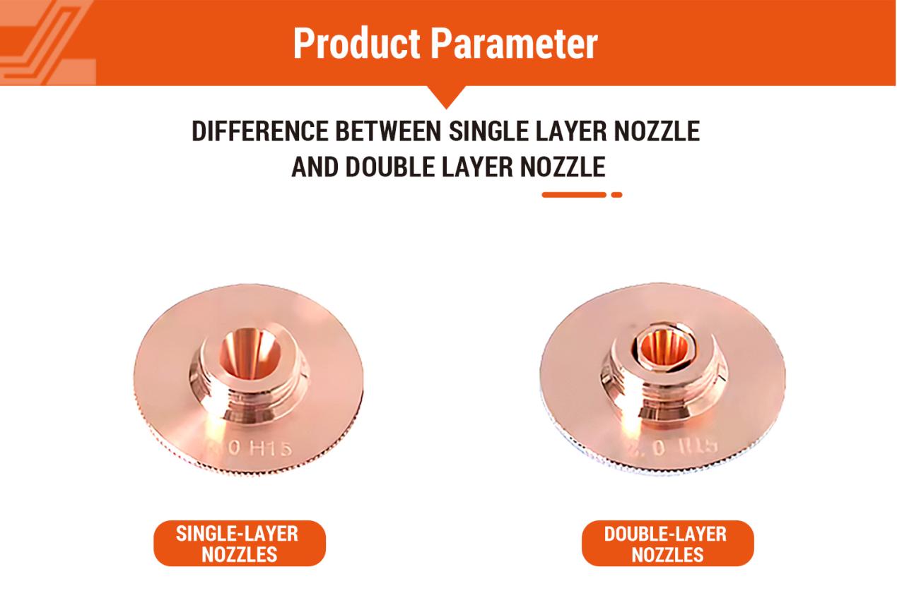 28mm Standard Double Style Laser Nozzle