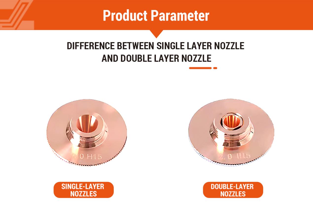 32mm Standard Double Style Laser Nozzle