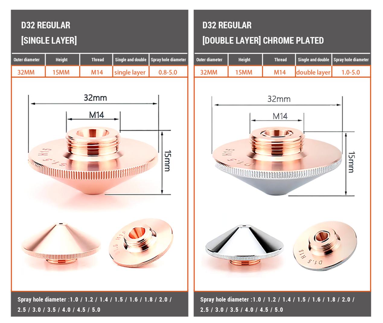 32mm Standard Double Style Laser Nozzle