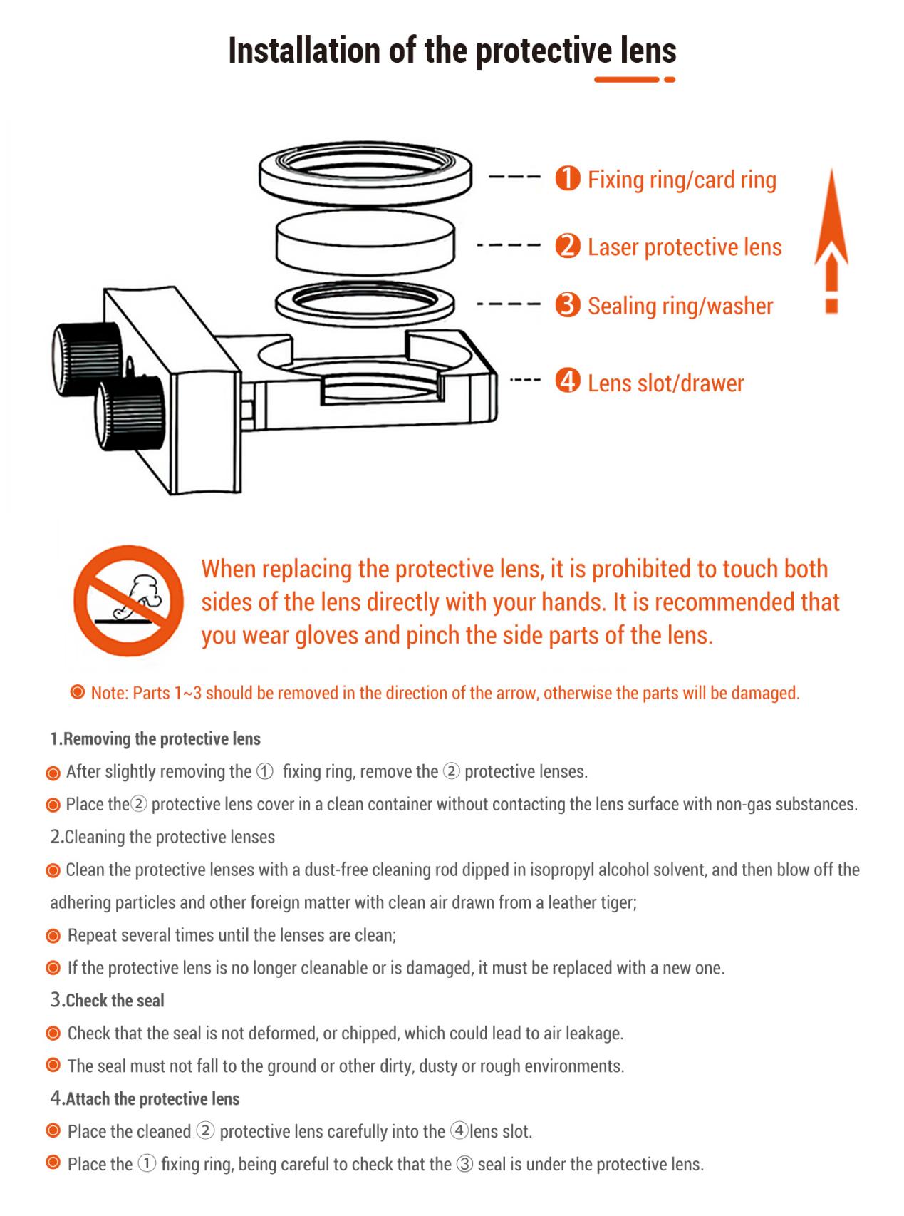 4000W Protective Lens